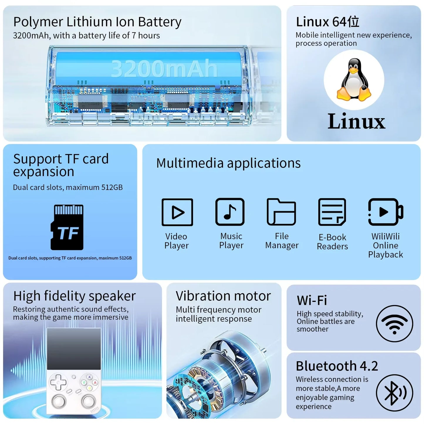 RG35XX PRO RG 35XXPRO Retro Handheld Game Console Retro Video Gaming Player Linux 64-Bit 3.5IPS Screen3200Mah 256G PSP