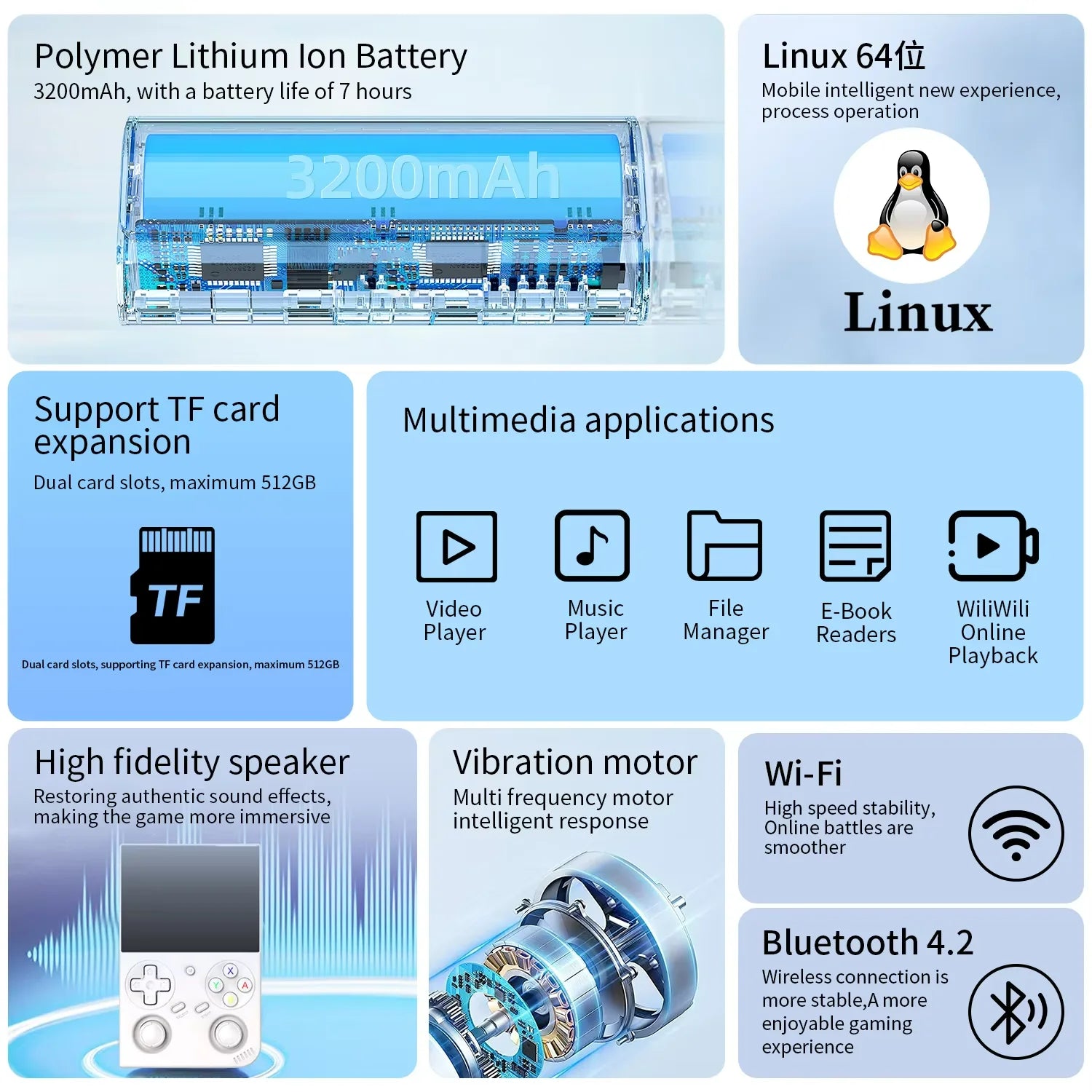 RG35XX PRO RG 35XXPRO Retro Handheld Game Console Retro Video Gaming Player Linux 64-Bit 3.5IPS Screen3200Mah 256G PSP